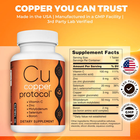 Copper Protocol capsules close-up for easy daily use