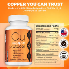 Copper Protocol capsules close-up for easy daily use