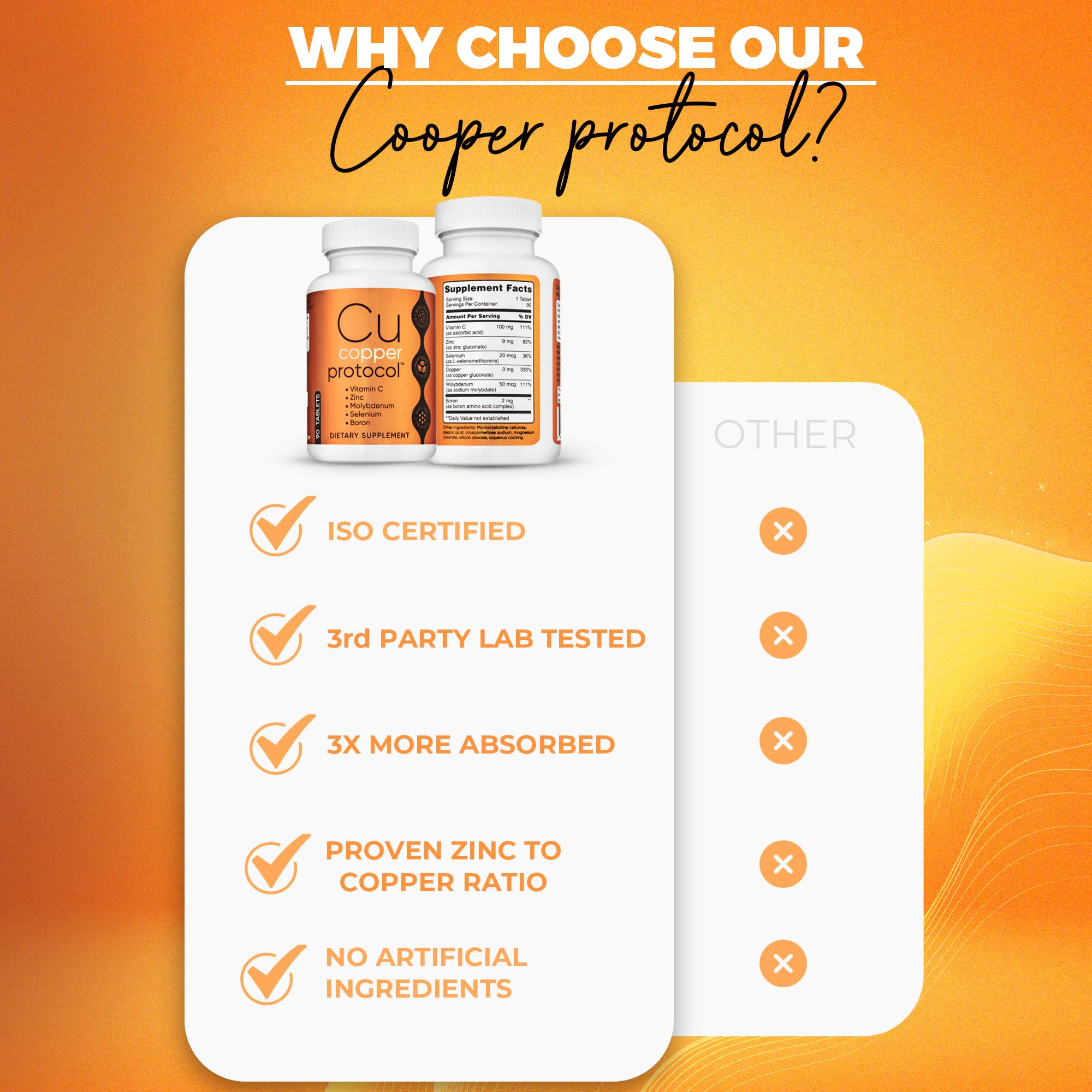 Copper Protocol energy boost concept with product