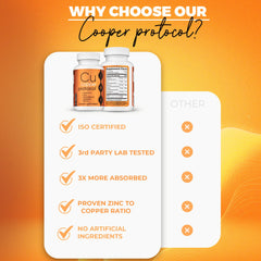 Copper Protocol energy boost concept with product