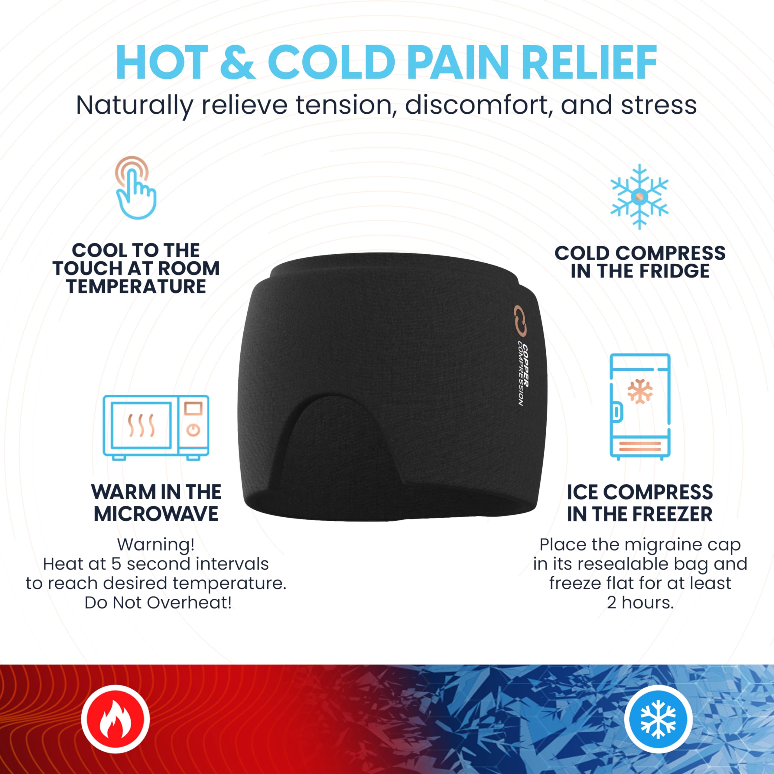 Gel ice pack visible inside CopperFreeze Cap delivering targeted cold therapy.