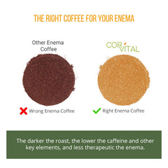 Cor-Vital mold-free enema coffee bag emphasizing clean processing and safety.