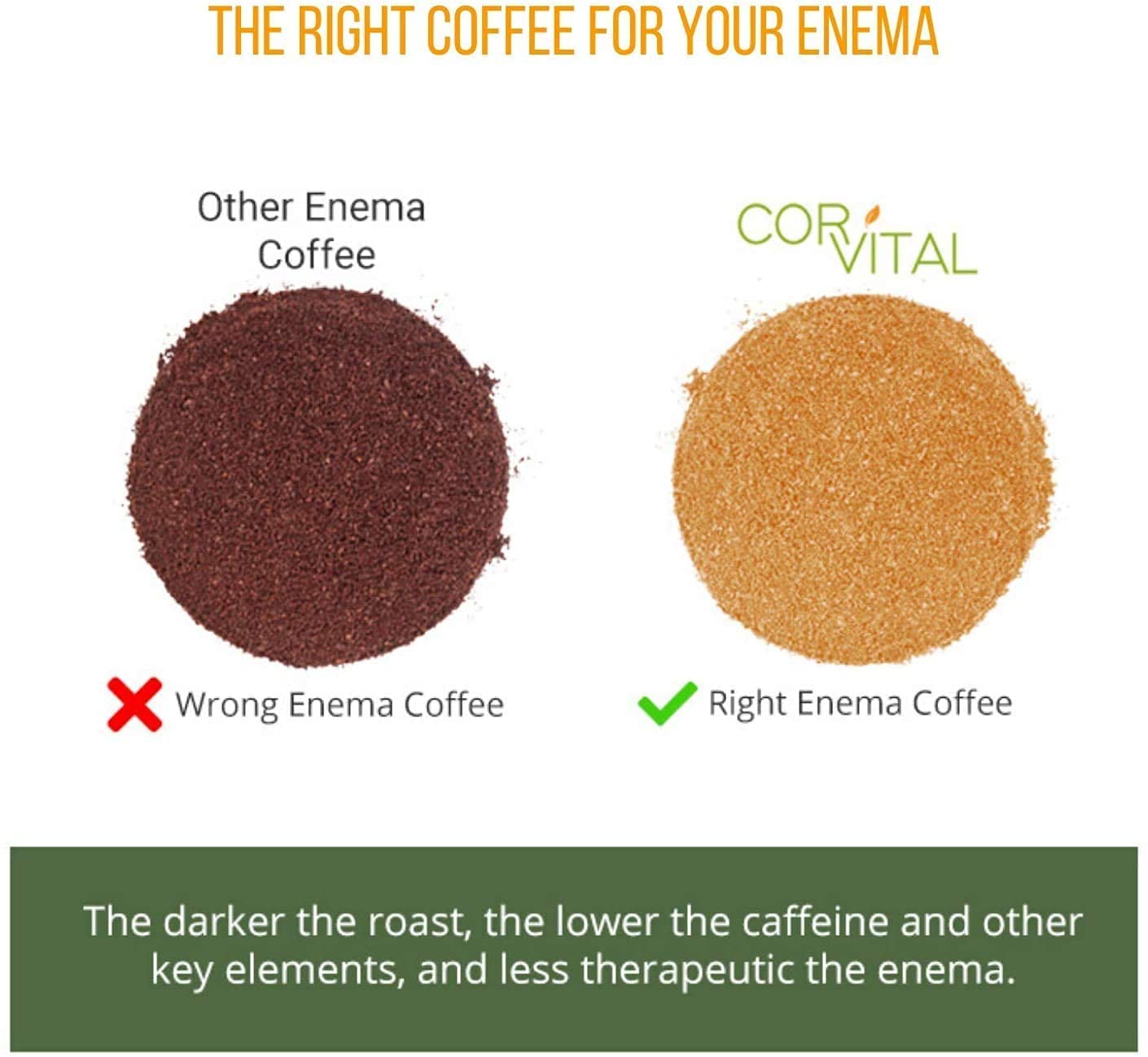 Cor-Vital organic enema coffee label highlights USDA organic certification for purity.