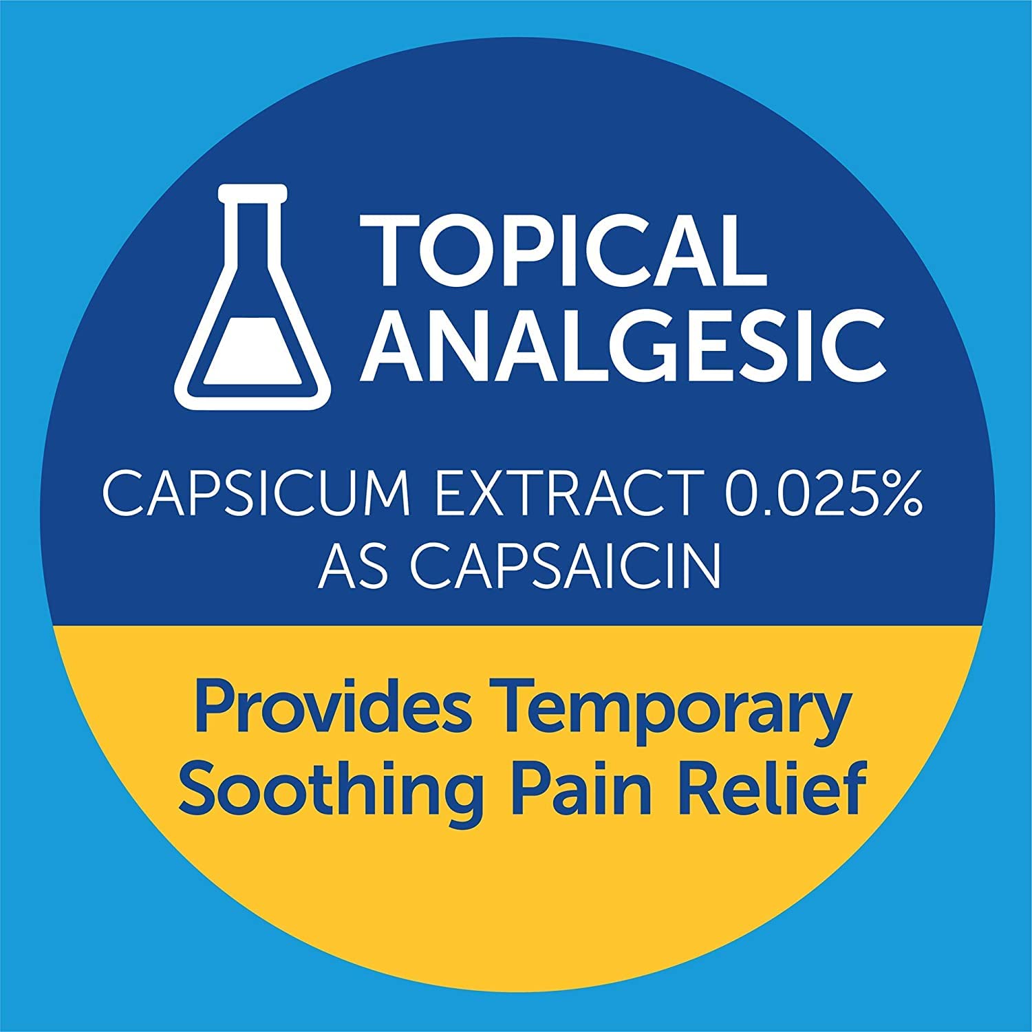 Coralite capsaicin heat patch pack back view showing packaging