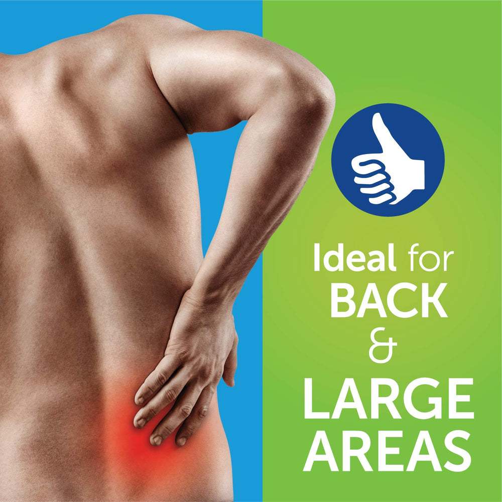 Coralite pain patch applied to joints provides targeted relief.