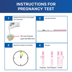 CorDx quick five-minute results deliver fast home testing feedback.