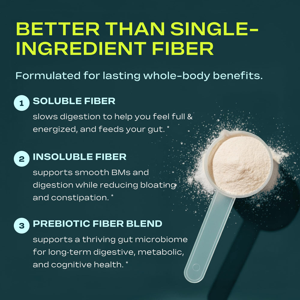 Core Fiber unflavored powder blends smoothly into coffee for daily use.