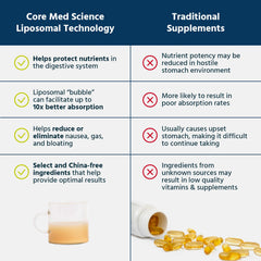Core Med Science glutathione dissolving in a glass to mix into beverage