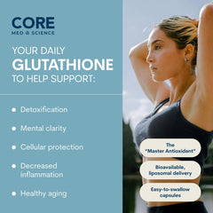 Core Med Science glutathione liquid with citrus flavor bottle showcasing flavor profile.