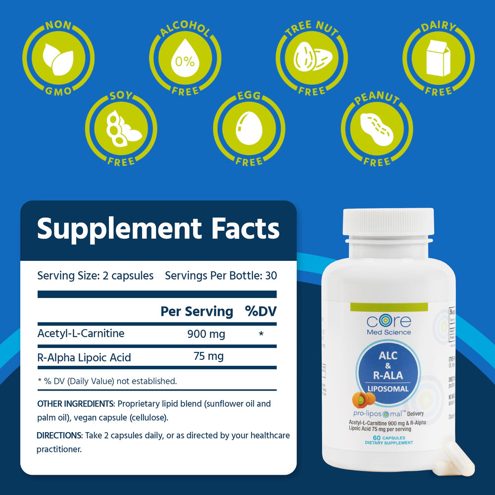 Core Med Science label front communicates purity and a focused energy aid