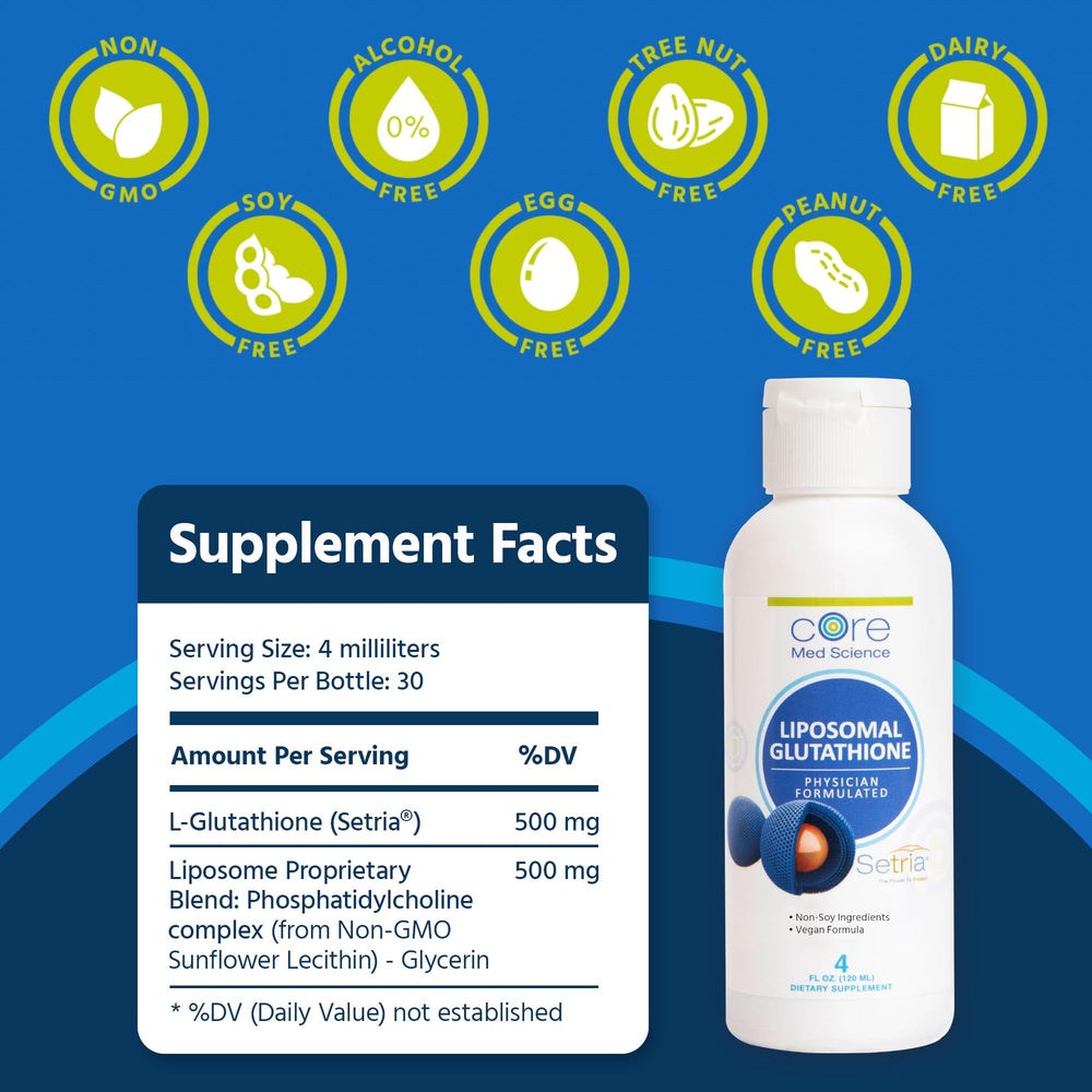 Core Med Science liposomal glutathione liquid bottle being poured highlights citrus flavor and quick absorption.