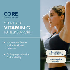 Core Med Science capsules close-up showing 1000 mg dose and absorption