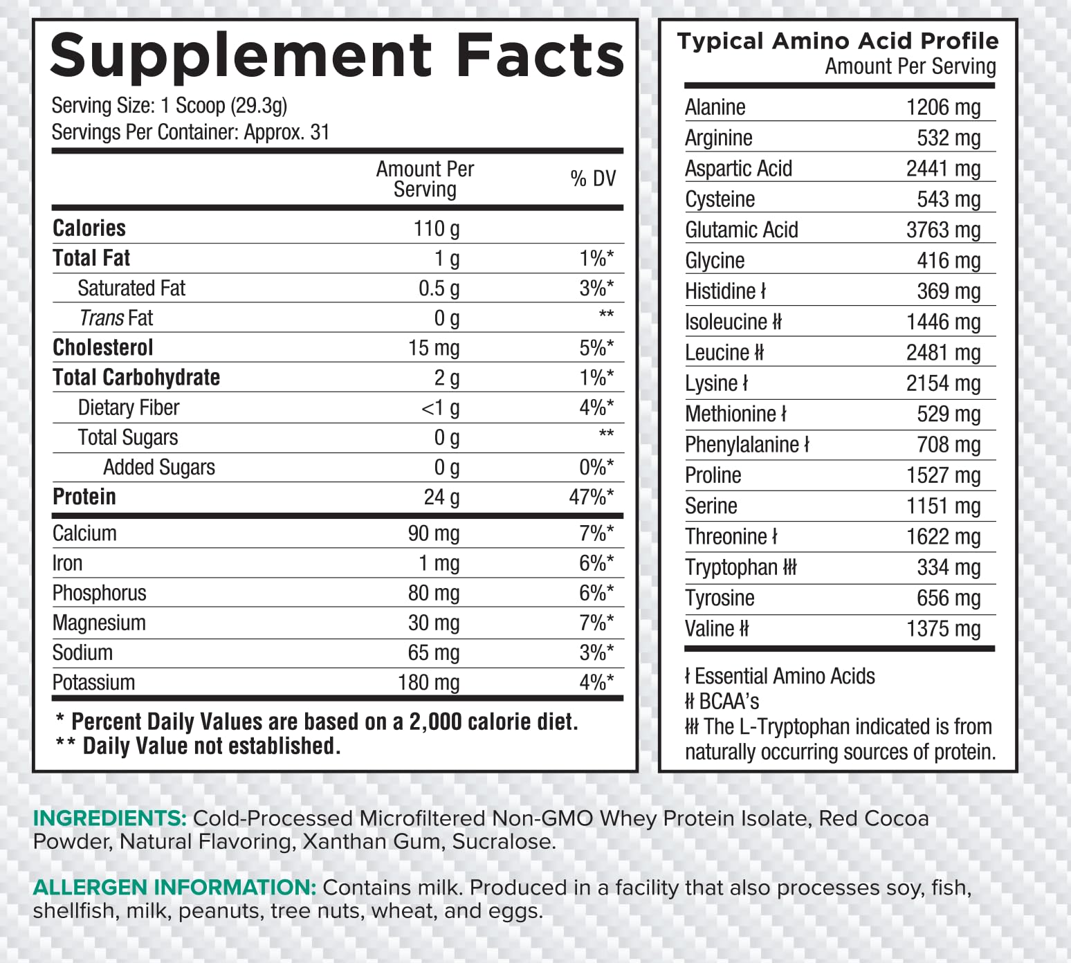 Core Nutritionals ISO Whey Protein Isolate allergen-free badge on packaging