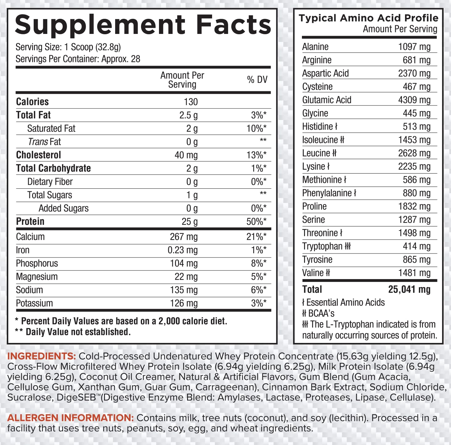 Core Nutritionals Pro Cinnamon French Toast flavor appears as tasty recovery option.
