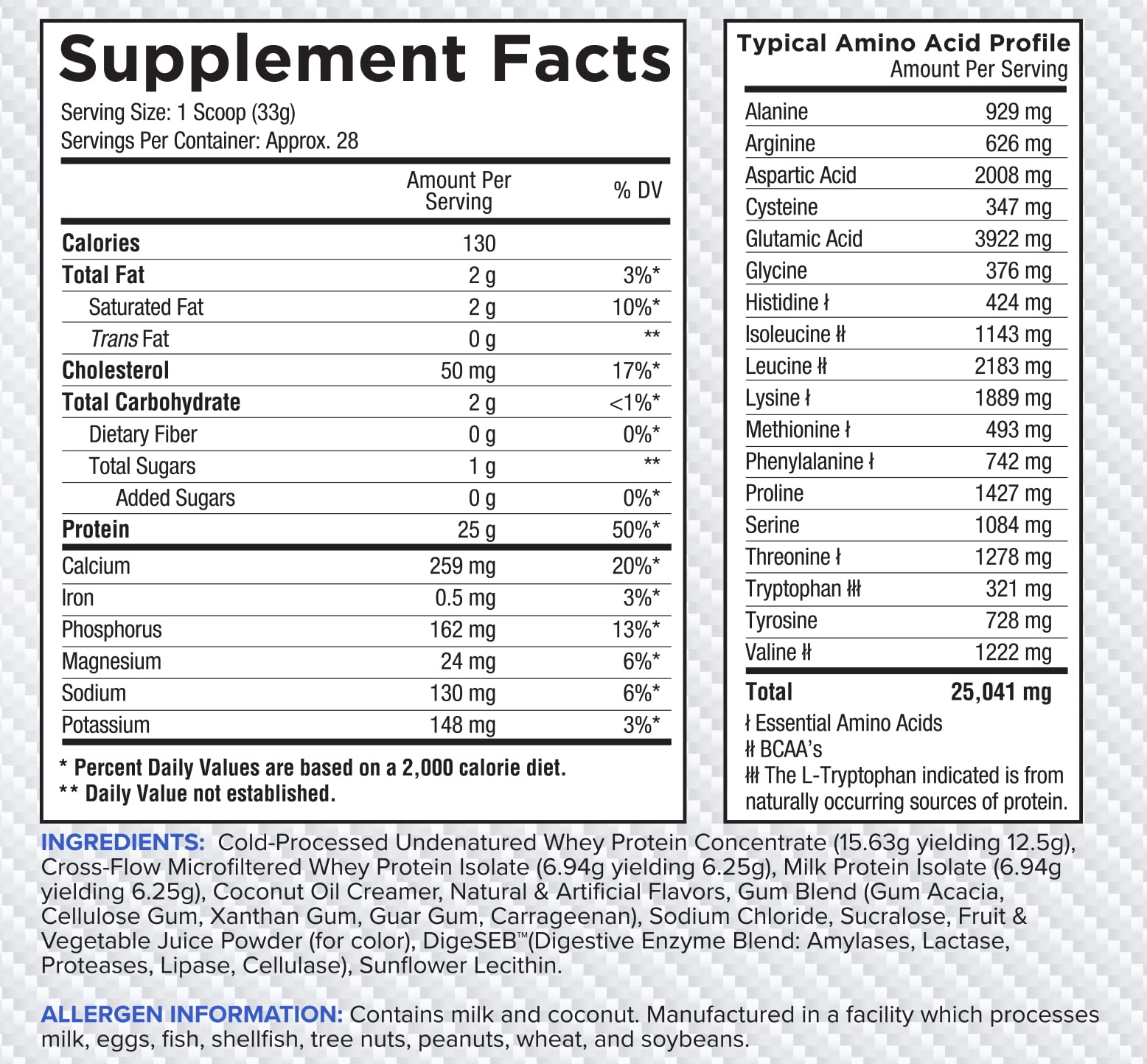 Core Nutritionals Pro Sustained Release with 25g protein per serving