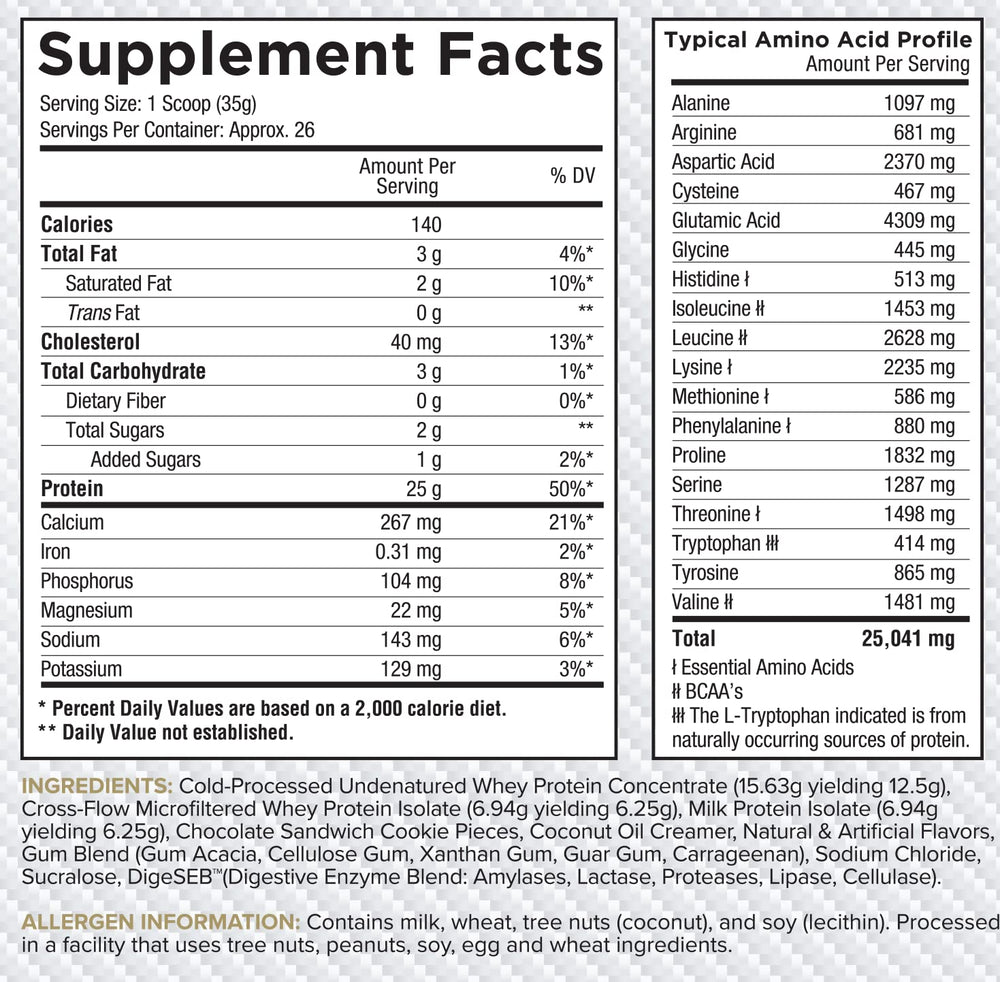Core Nutritionals Pro Sustained-Release Whey Protein Label highlights ingredients and enzyme blend for absorption.