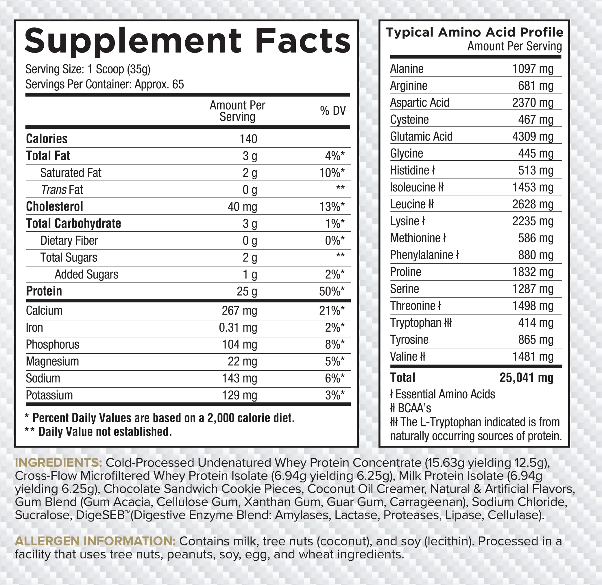 Core Nutritionals Pro sustained-release whey shaker mix depicts versatile post-workout option