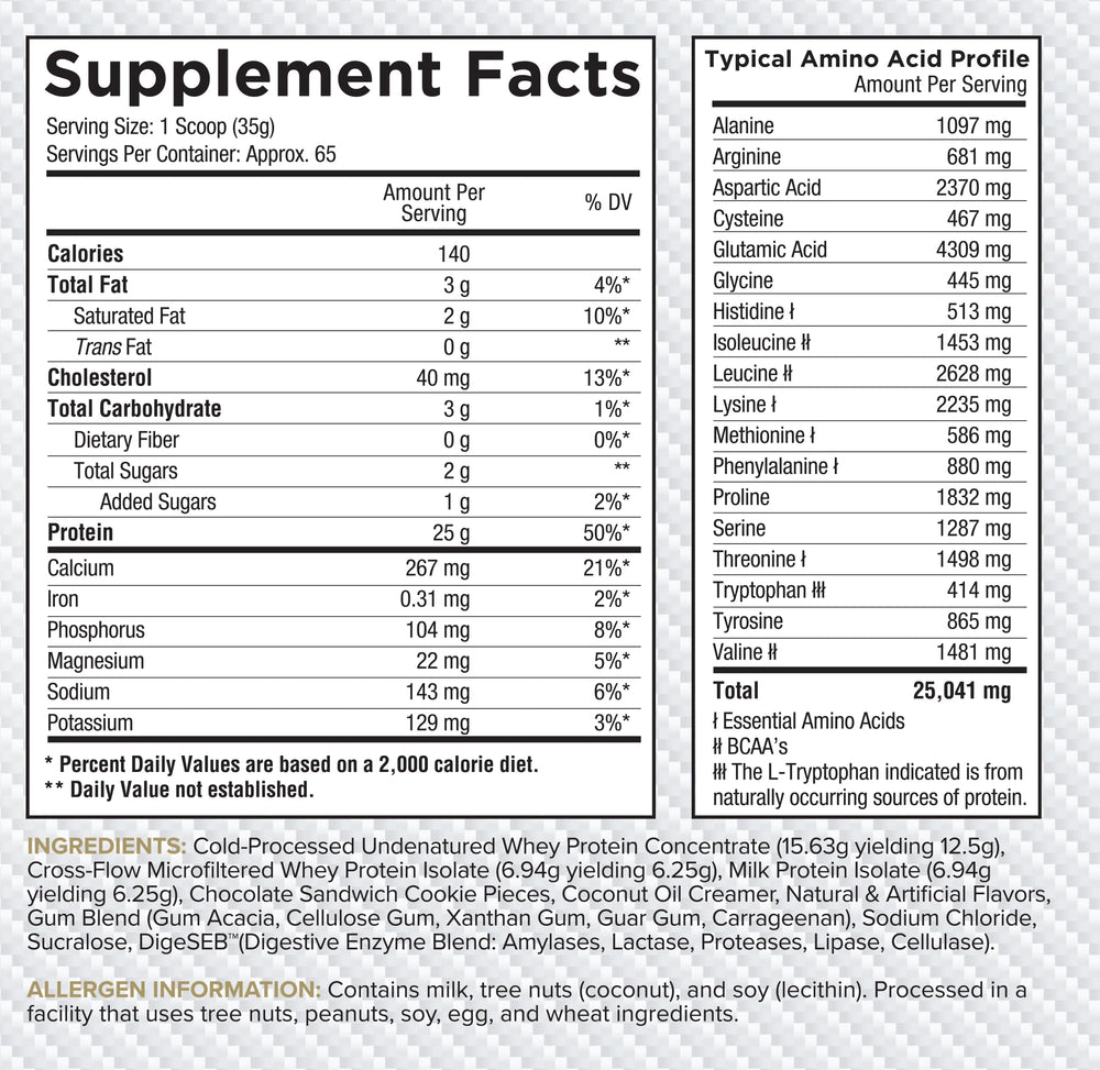 Core Nutritionals Pro sustained-release whey shaker mix depicts versatile post-workout option