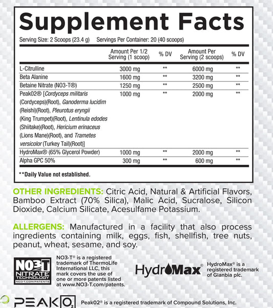 Core Nutritionals Pump ingredients panel highlighting N03T nitrate and PeakO2 blend.