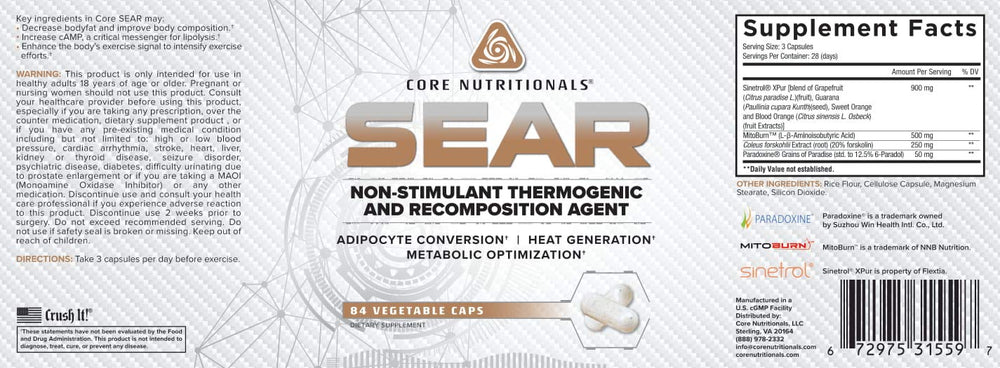 Core SEAR Sinetrol XPur ingredient visualization for citrus polyphenol blend