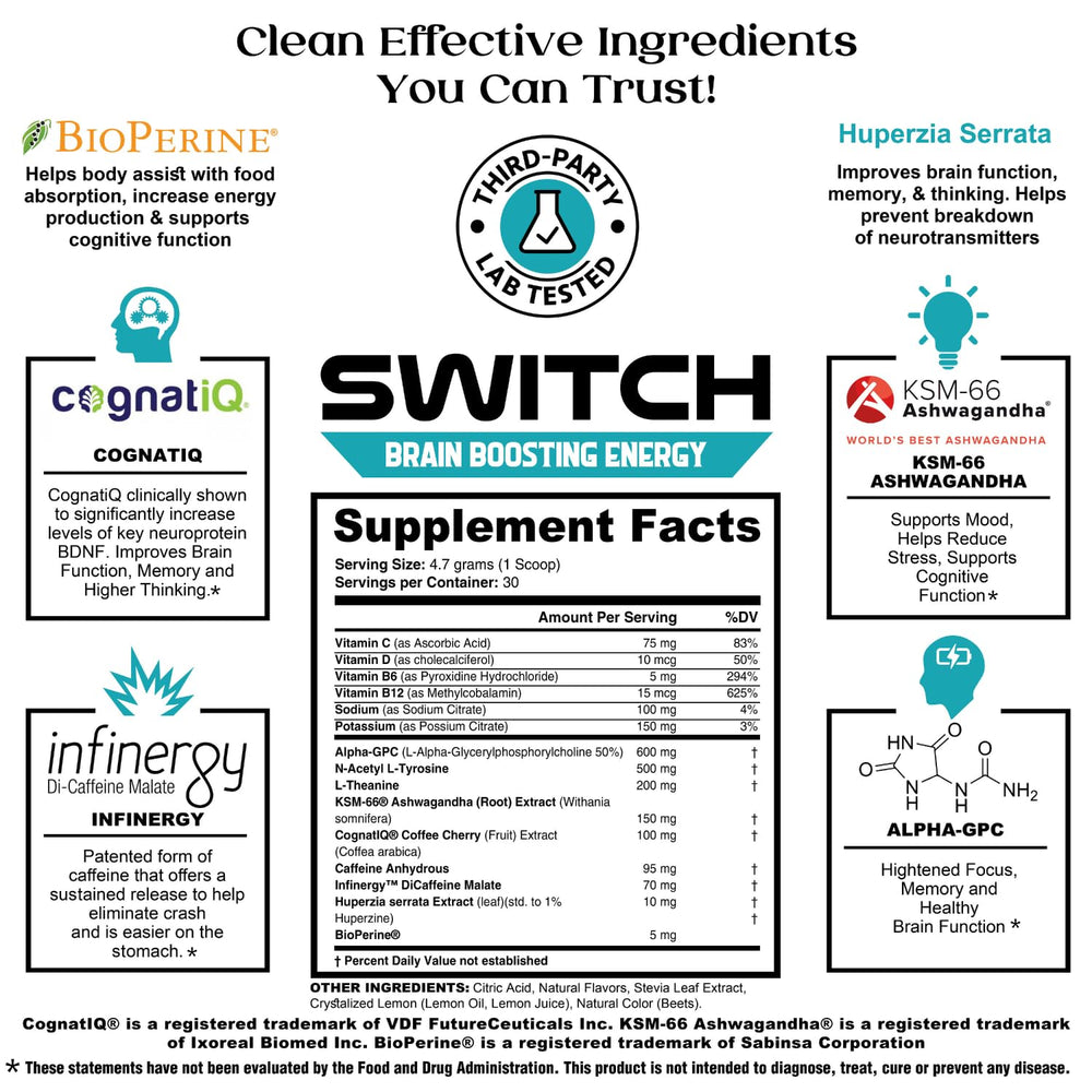 CoreBody Switch caffeine-dosed energy emphasizes smooth, long-lasting alertness for work sessions.