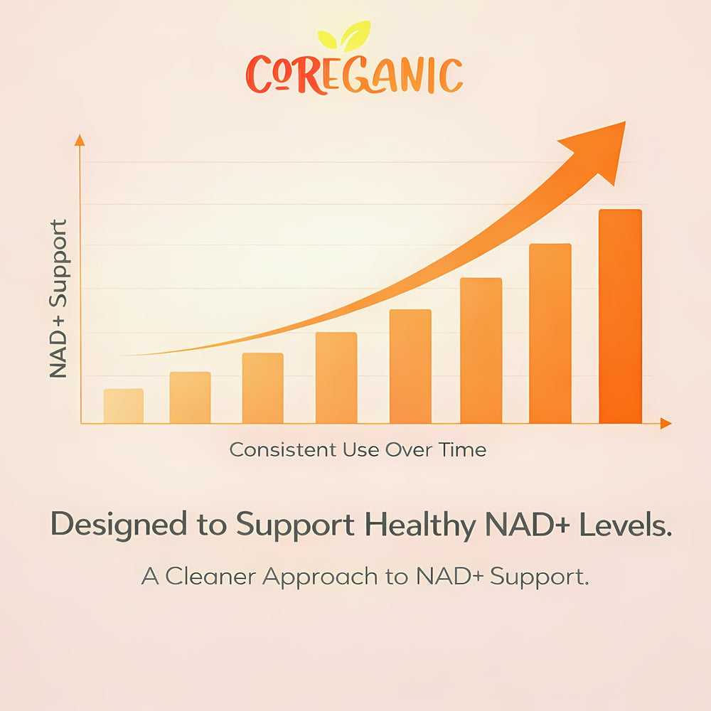 Coreganic Clean NAD+ vegan capsules neatly arranged
