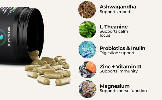 COREHEALTH Gut-Brain Synergy capsules closeup highlighting 30B CFU and nootropic ingredients.