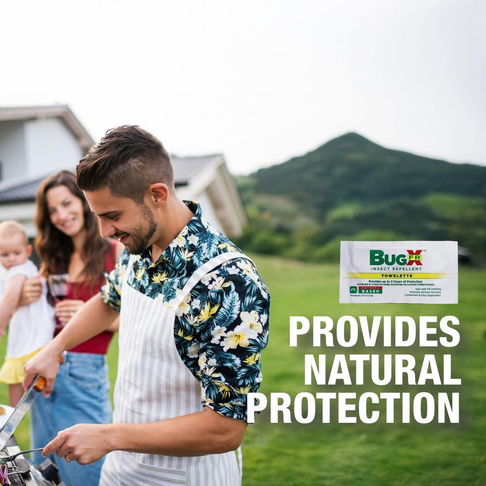 Long-lasting protection from mosquitos with geraniol in CoreTex Bug X