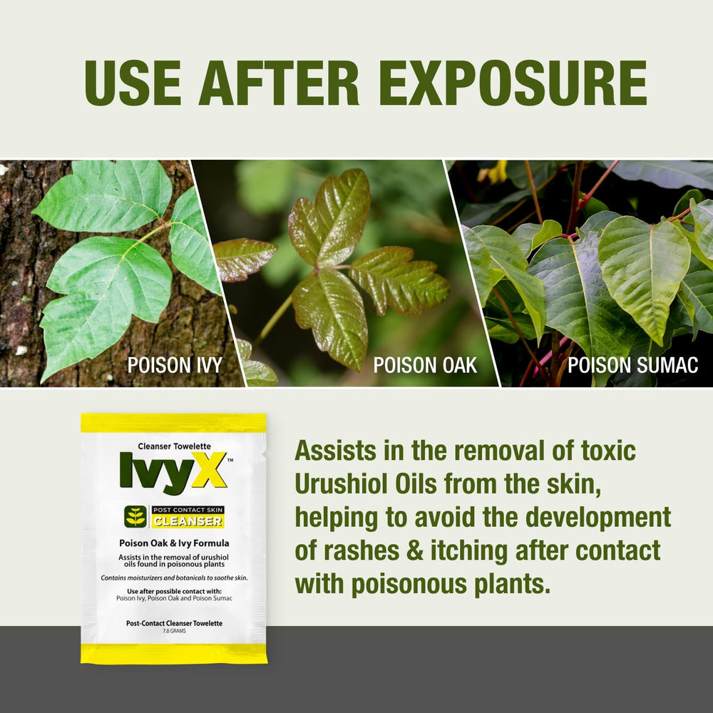 CoreTex Ivy X individually packaged wipes ideal for travel and quick post-exposure cleanup