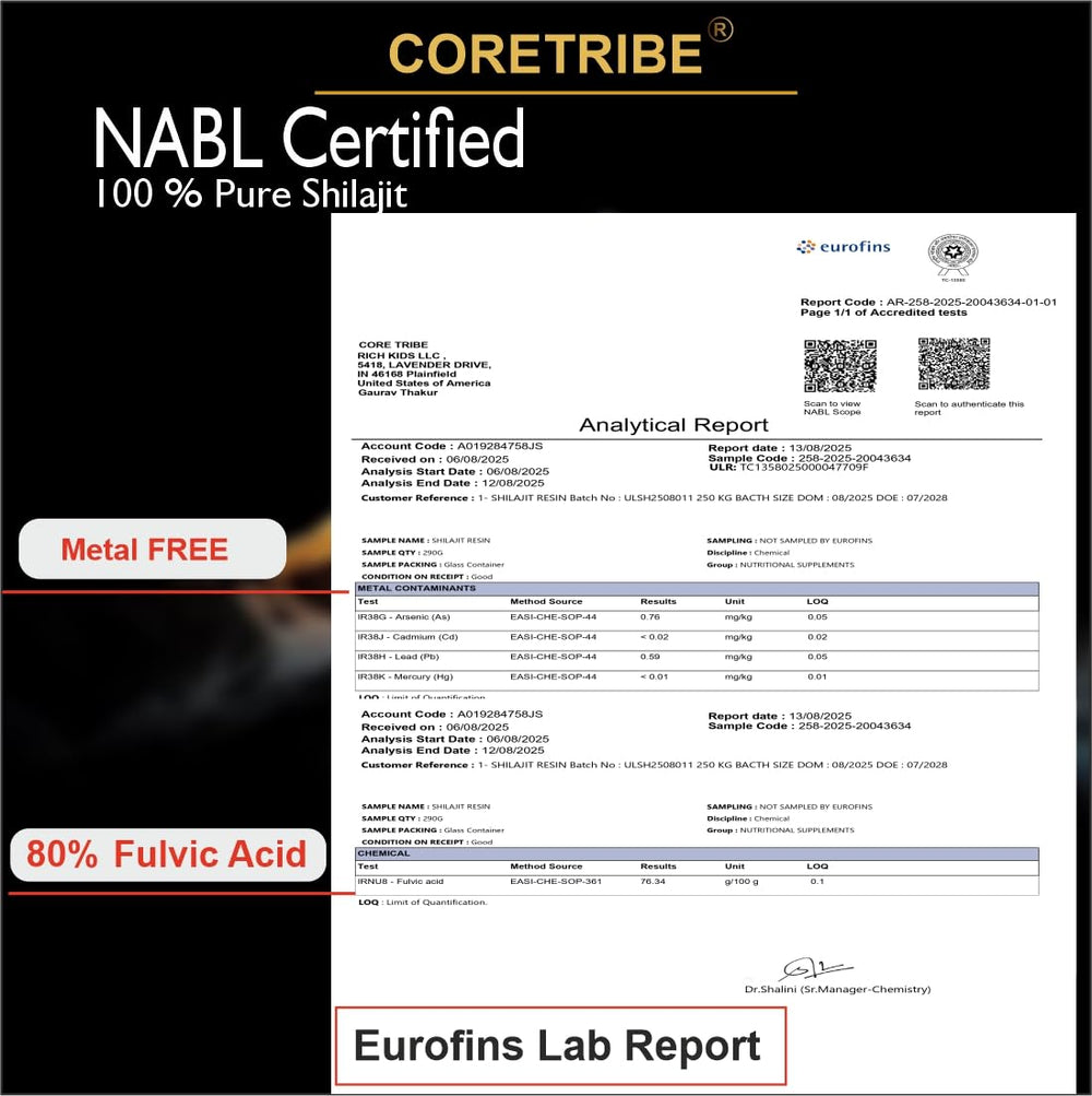 Coretribe Royal Shilajit Resin label highlights 30 g and mineral-rich formula.