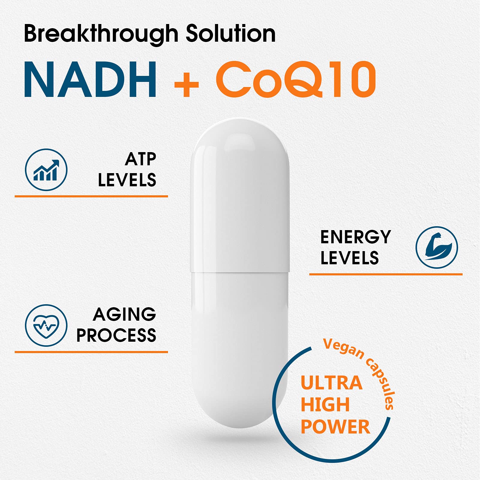 Corllia NADH CoQ10 D-Ribose packaging highlighting 60 servings for long-term use