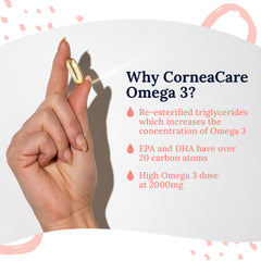 CorneaCare Omega-3 softgels label closeup shows EPA:DHA ratio for absorption.