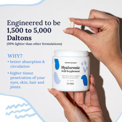 CorneaCare skin hydration benefits from hyaluronic acid in easy daily form