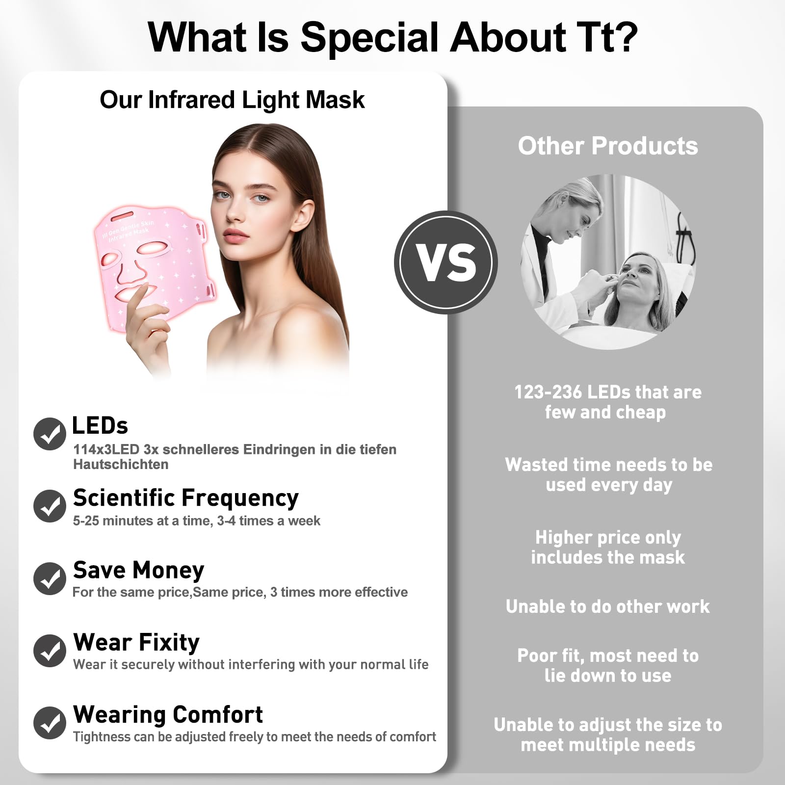 Coroever mask illumination on skin during treatment