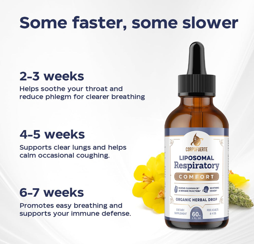 Close-up of ingredients like mullein, elderberry, licorice in Corpofuerte blend.