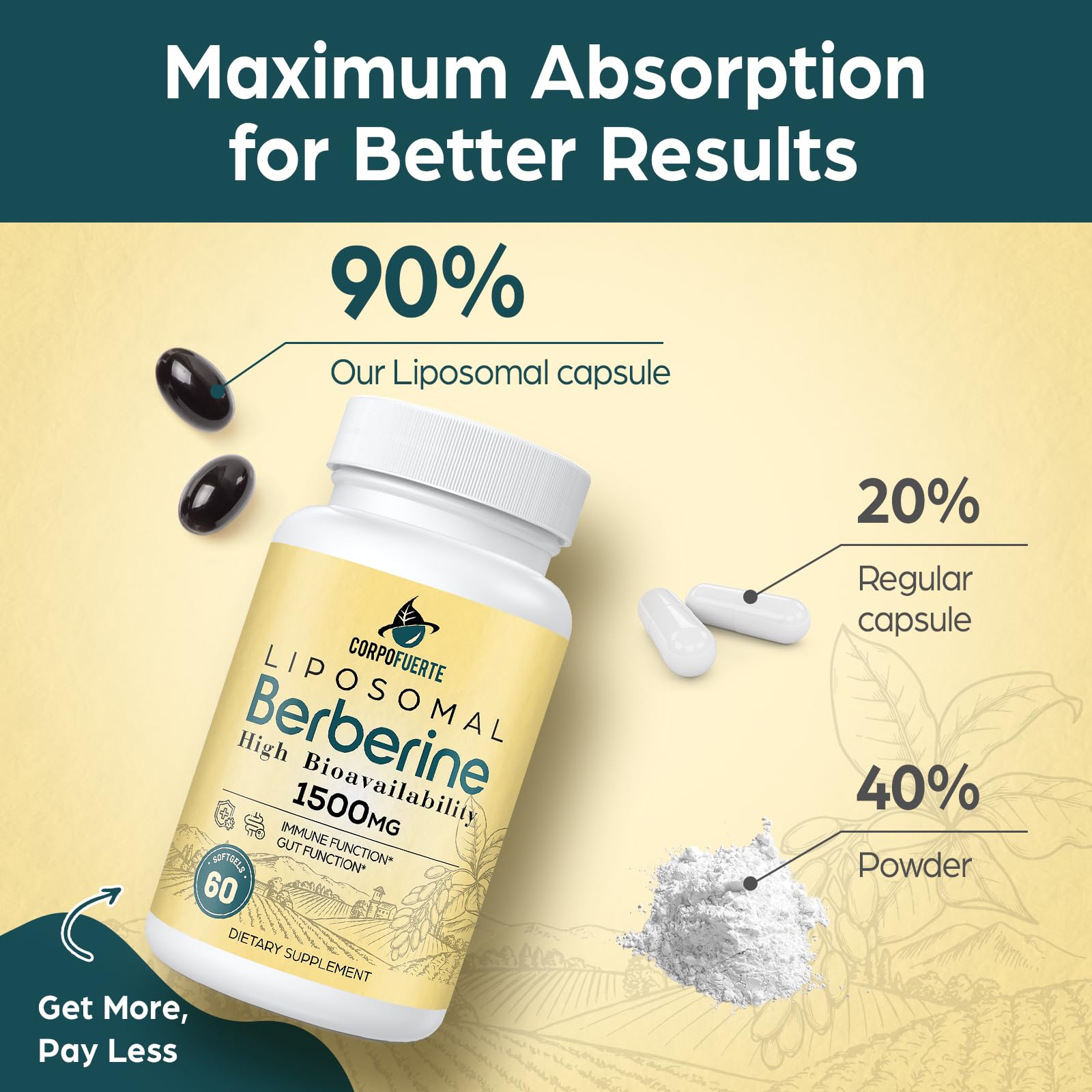 Corpofuerte packaging with eco-friendly design supports premium supplement experience.