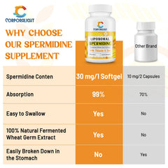 CORPORALIGHT user taking softgel daily as part of routine.