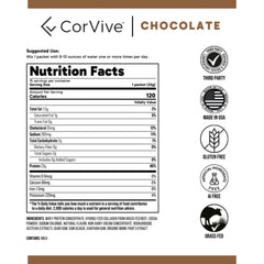 Packaging close-up emphasizing clean ingredients and grass-fed sourcing.