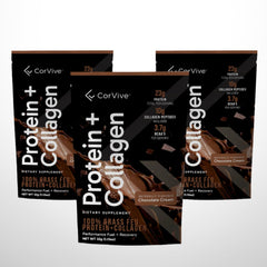 Smooth shake featuring CorVive Protein Collagen Powder for easy mixing.