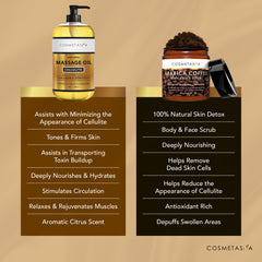 Cosmetasa spa at home set arranged to start a complete routine.