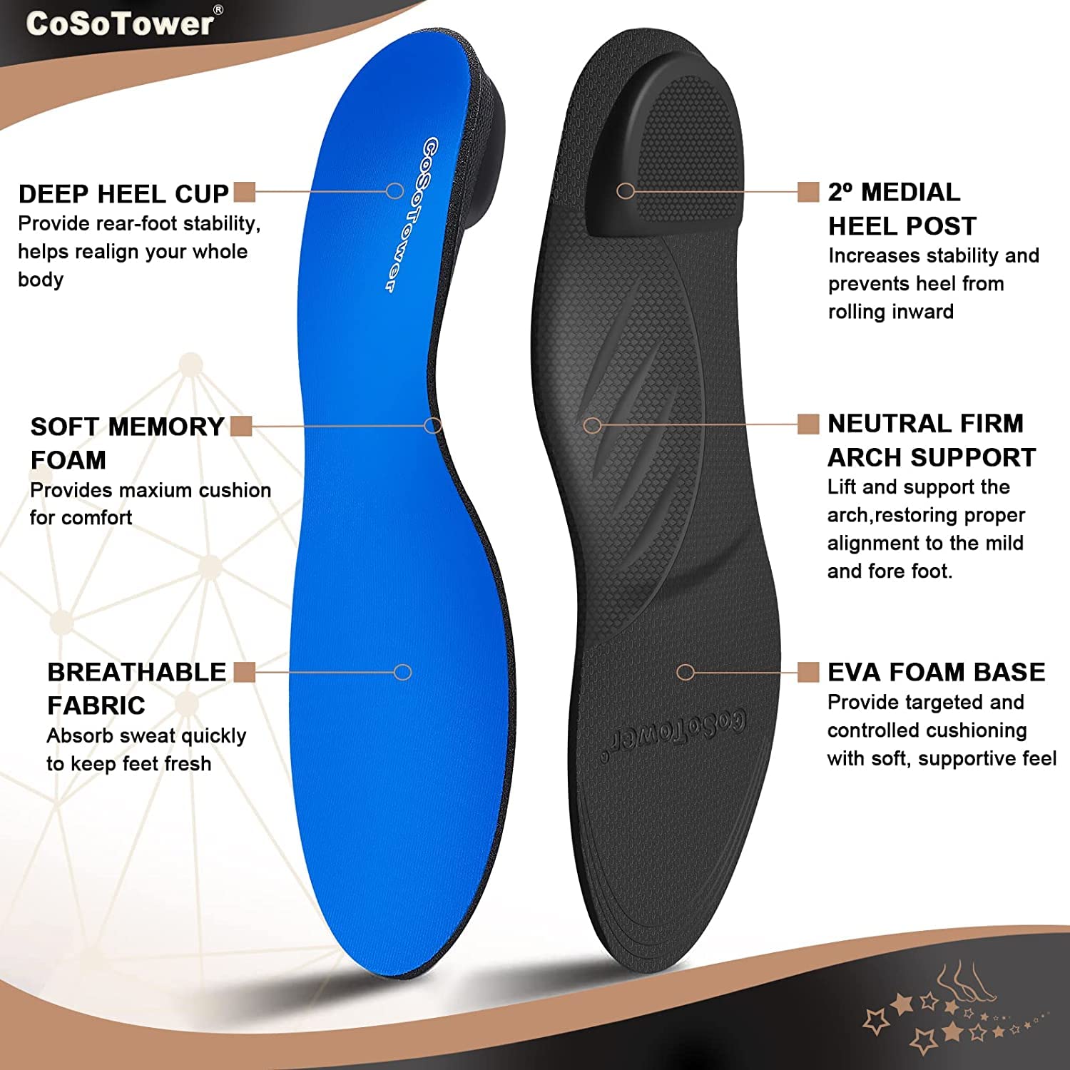 CoSoTower insoles feature an angled heel post for better alignment and reduced pronation.