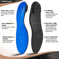 CoSoTower insoles feature an angled heel post for better alignment and reduced pronation.