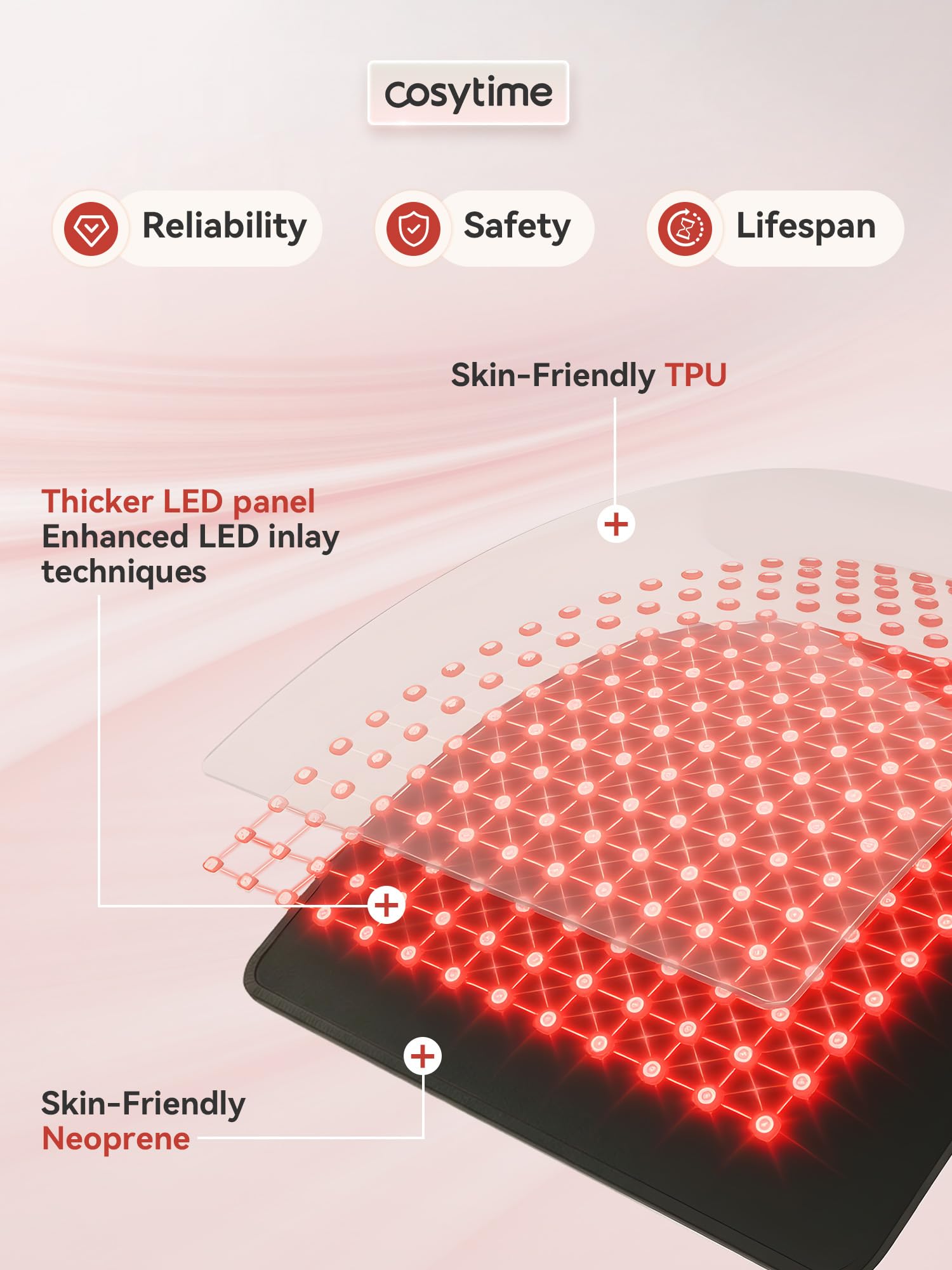 Cosytime red light therapy mat shoulders eases tension with near-infrared warmth over upper body.