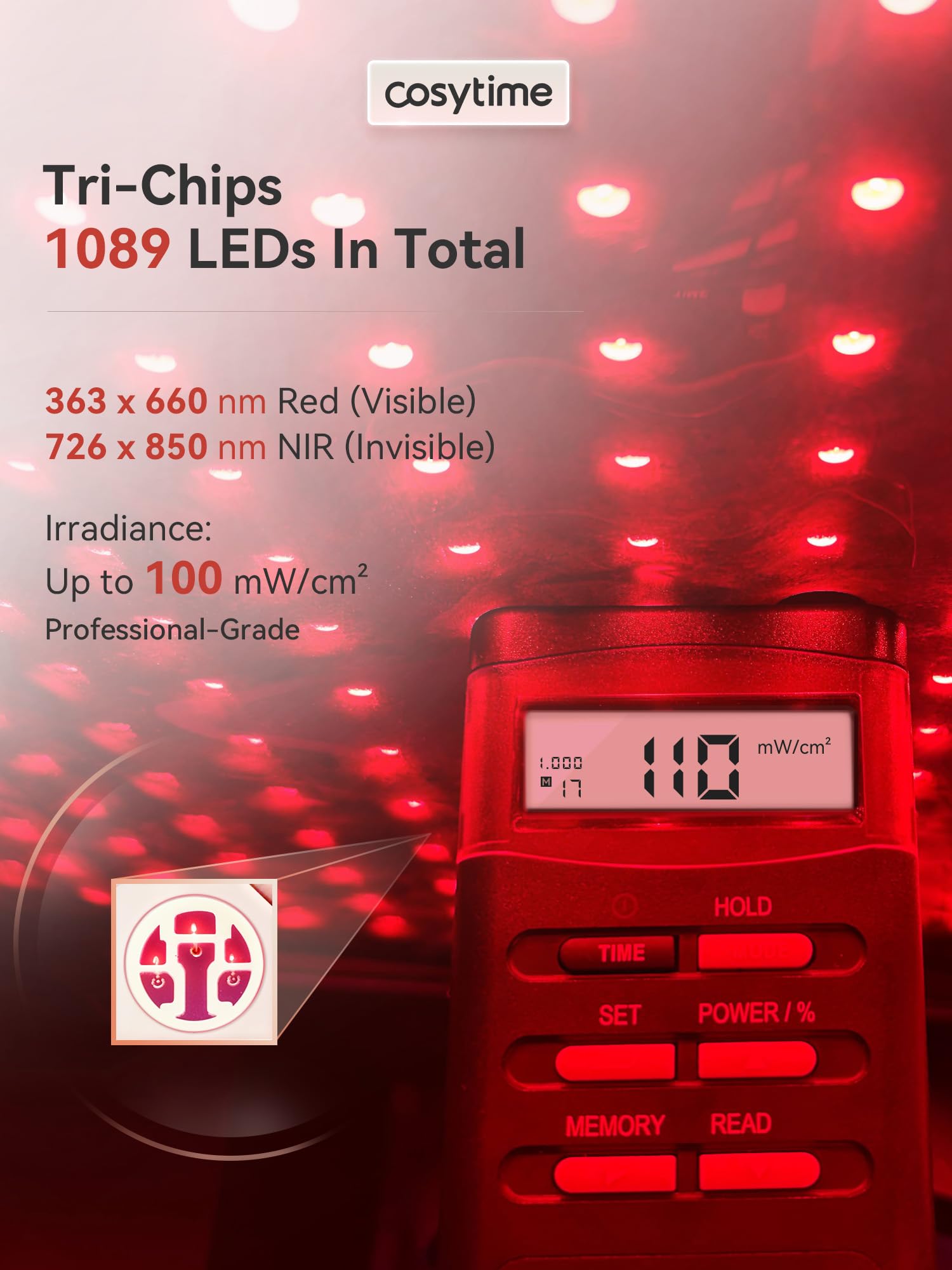 Cosytime red light therapy mat waist targets core areas with adjustable intensity for personalized use.