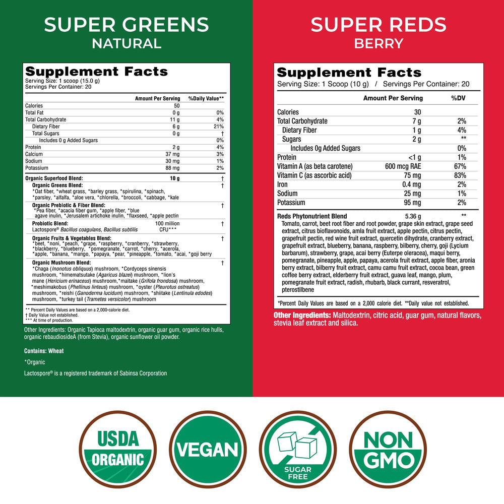 Country Farms Essential Pack Super Reds tub with rich berry blend for antioxidant ideas