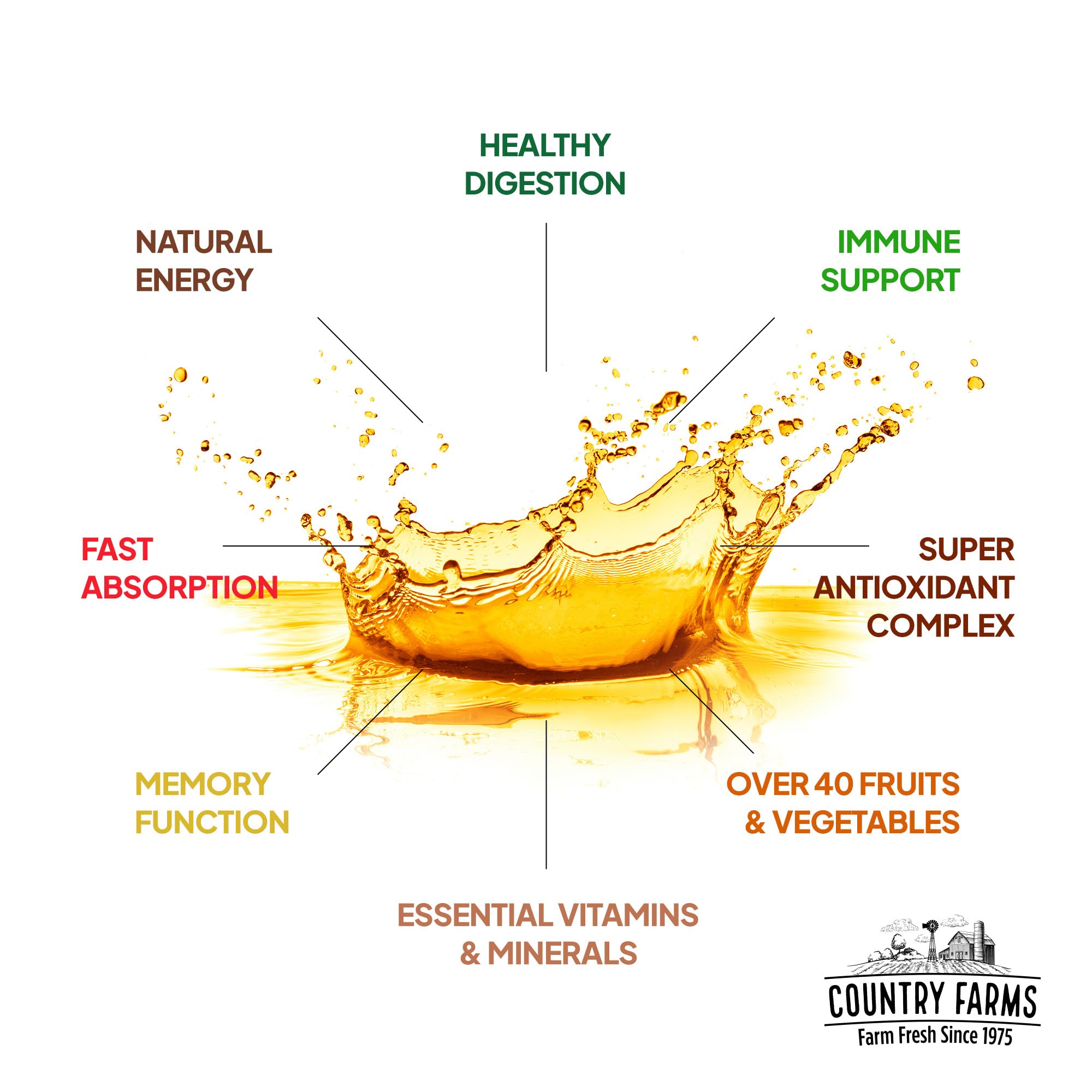 Country Farms Morning Liquid Multivitamin blend of over 40 fruits and vegetables.