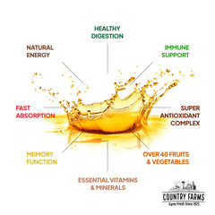Country Farms Morning Liquid Multivitamin blend of over 40 fruits and vegetables.