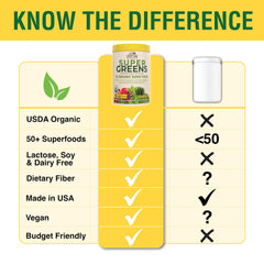 Country Farms powder packaging two-pack suggests value for a daily greens routine