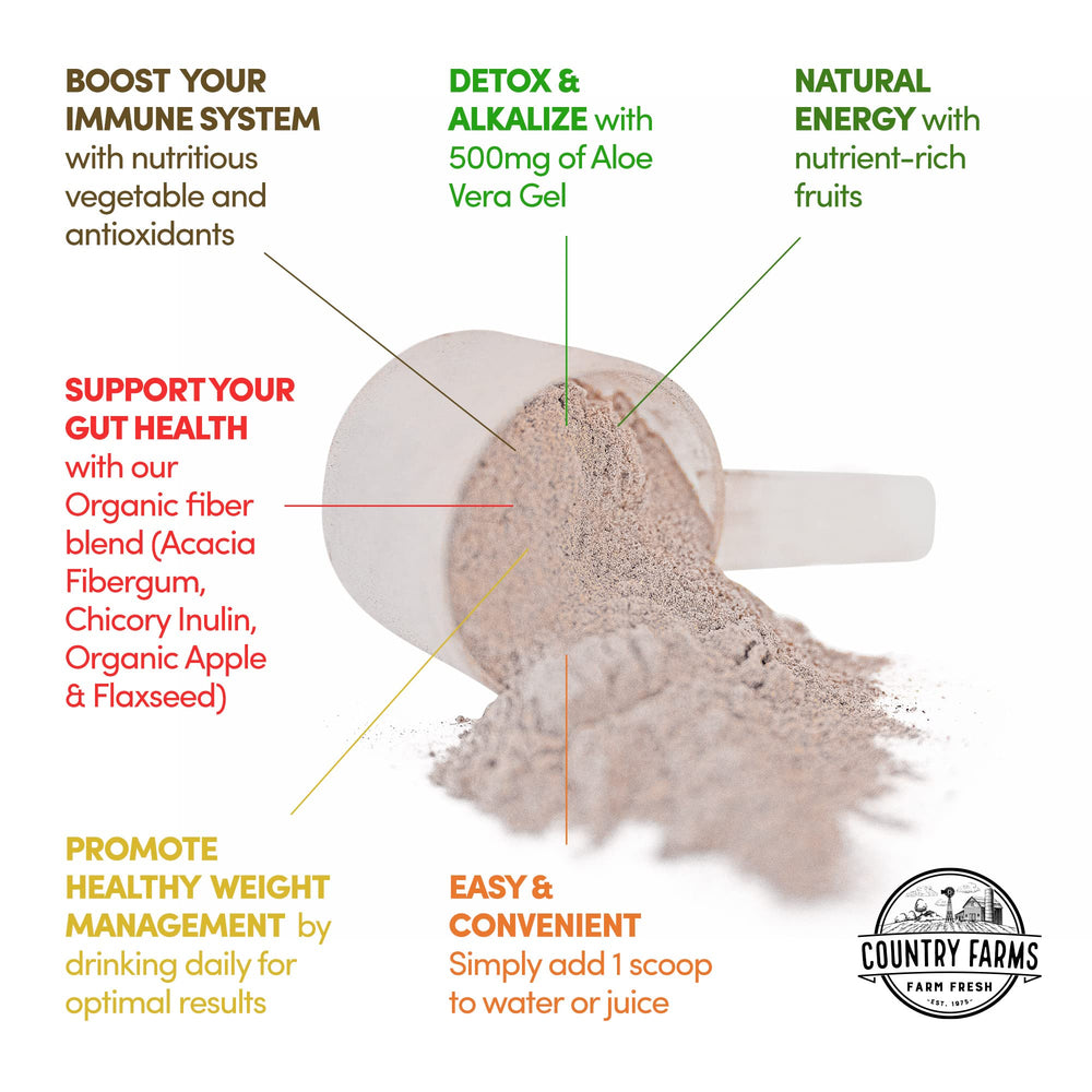 Country Farms Super Cleanse fruits and vegetables ingredients graphic.