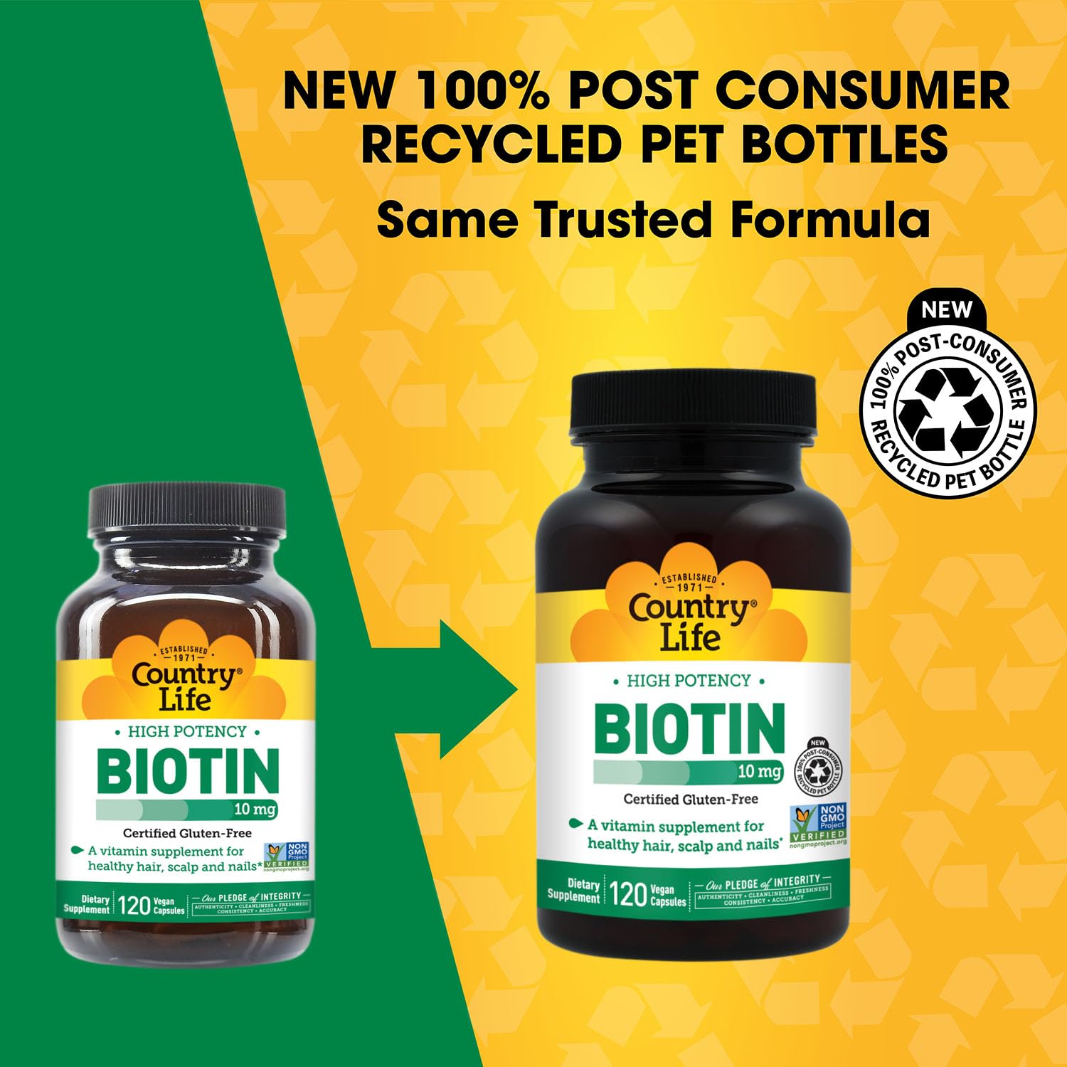 Country Life biotin capsules closeup emphasizing gluten-free, plant-based vitamin for hair and nails